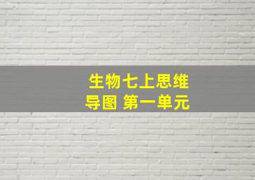 生物七上思维导图 第一单元